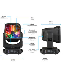 Alternative view of Zeo